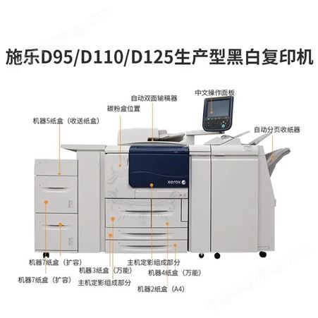 富士黑白机 施乐D125 激光打印机高速扫描一体商用复合机
