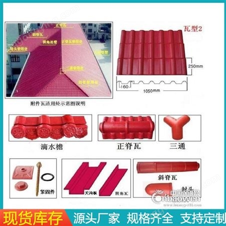 武汉大量销售 塑料建材树脂瓦 防火屋顶瓦 别墅装饰树脂瓦